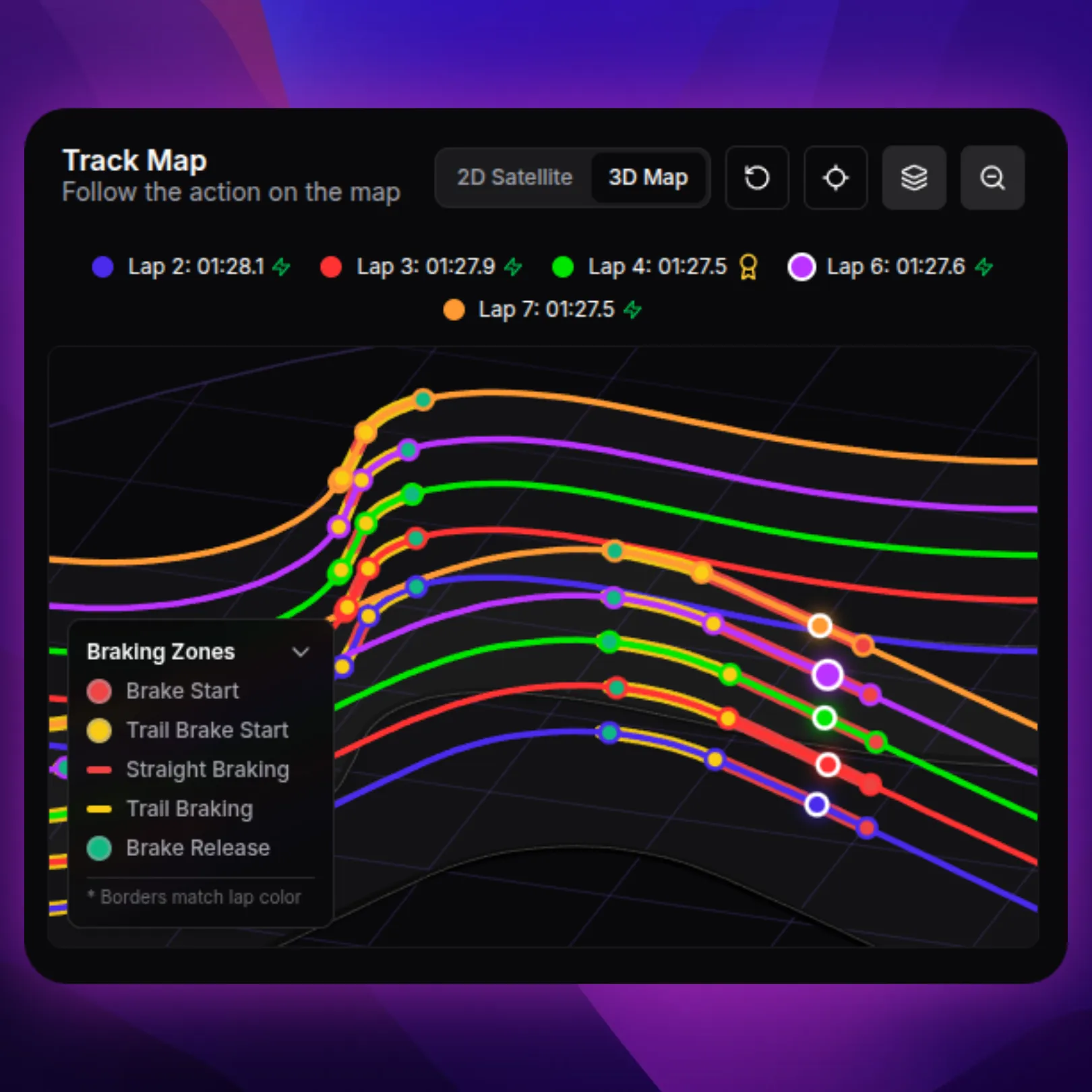 Interactive 3D Track Visualization